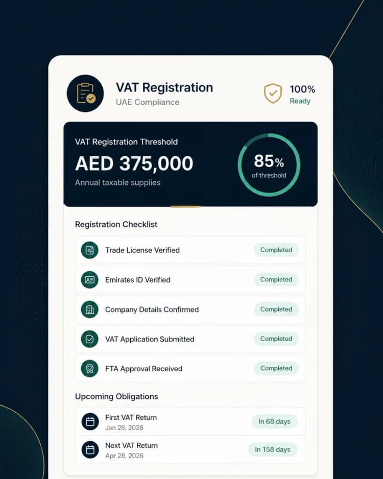 UAE VAT compliance checklist card